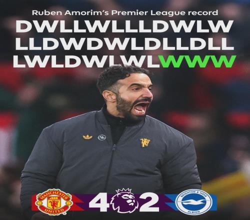 13连胜！升班马绝杀世俱杯冠军！利物浦4连败+红魔3连胜