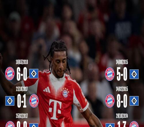 拜仁回顾与汉堡交锋史：两队近17次德甲交手拜仁14胜3平进63球