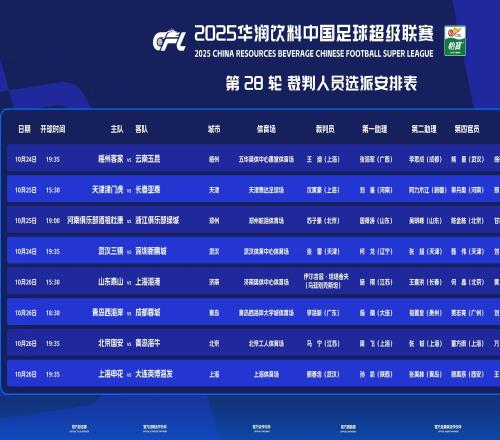 中超第28轮裁判：坦塔舍夫执法山东vs海港，马宁吹国安vs海牛
