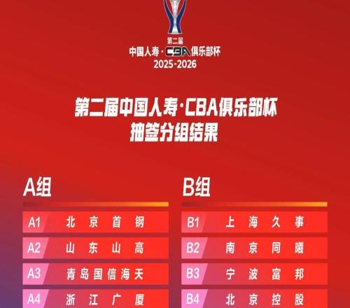 第二届中国人寿CBA俱乐部杯抽签分组结果出炉