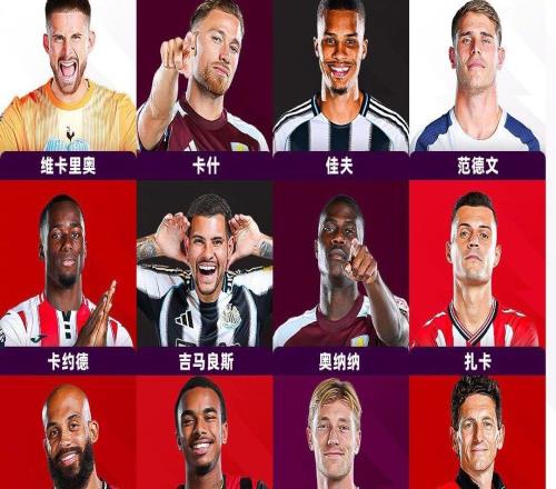 阿兰希勒英超第9轮最佳阵容：姆伯莫入选，卡什、扎卡在列