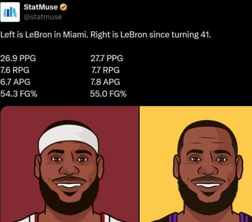 越老越妖！41岁詹姆斯比热火詹姆斯数据更出色，不愧是GOAT！