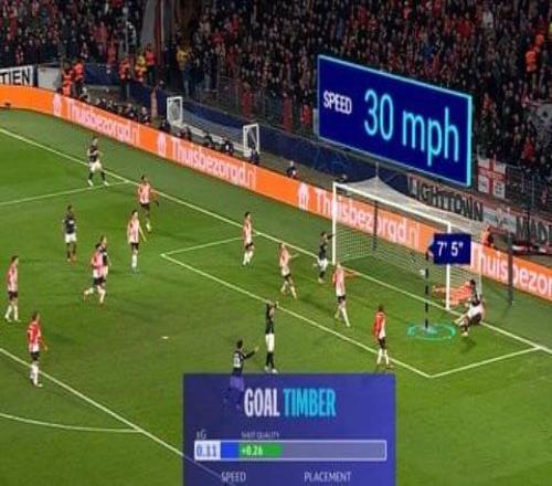 看球赛就像打游戏：亚马逊为欧冠联赛推出数据可视化转播模式