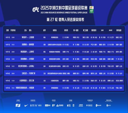 中超第27轮裁判选派：王竞执法海牛vs海港，邢琦吹成都vs梅州